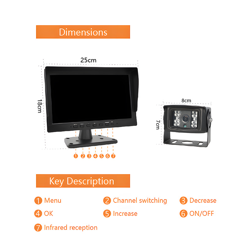 K1015 10Inch 4CH Quad Monitor Set Blind Spot Detection System